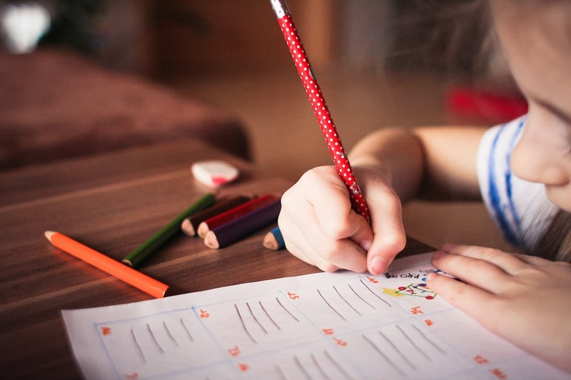 Creative learning activities